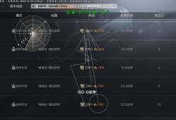 暗区突围「霸主」辅助