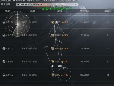 暗区突围「霸主」辅助